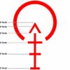 BDC Reticle